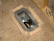 Supply Register for AC Distribution  
