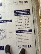 Two inch R-13.1 rigid insulation